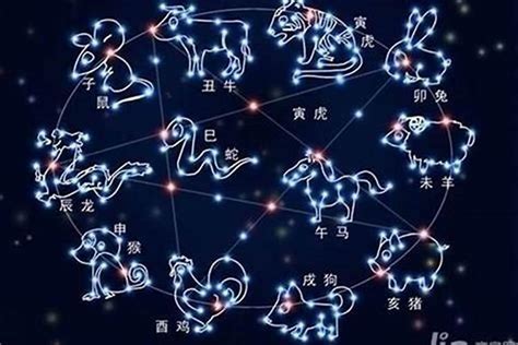 3月15星座|3月15日是什么星座 阳历3月15日是什么星座